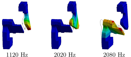 /tdehaeze/phd-nass-design/media/commit/feff6cb5dd113d9b3dcca870bcee9fc495e480d6/figs/detail_design_fem_encoder_fix.png