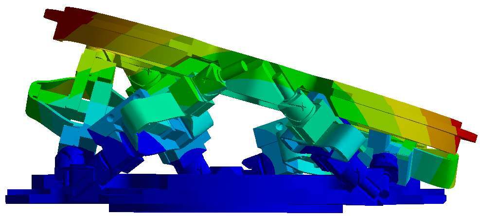 /tdehaeze/phd-nass-design/media/commit/feff6cb5dd113d9b3dcca870bcee9fc495e480d6/figs/detail_design_fem_rigid_body_mode.jpg
