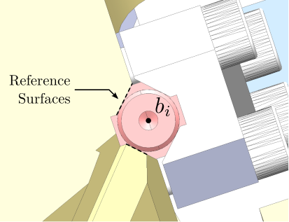/tdehaeze/phd-nass-design/media/commit/feff6cb5dd113d9b3dcca870bcee9fc495e480d6/figs/detail_design_fixation_flexible_joints.png