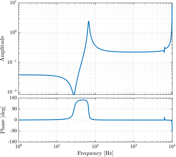 apa300ml_iff_plant.png