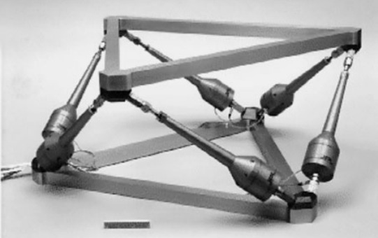 /tdehaeze/phd-nass-geometry/media/commit/049ab757b0a0c5e32d3c5539b1df52127daf1023/figs/detail_kinematics_jpl.jpg
