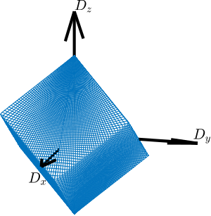/tdehaeze/phd-nass-geometry/media/commit/1126abe844697c05c8808fab05ed8b58186c7567/figs/detail_kinematics_cubic_mobility_translations.png