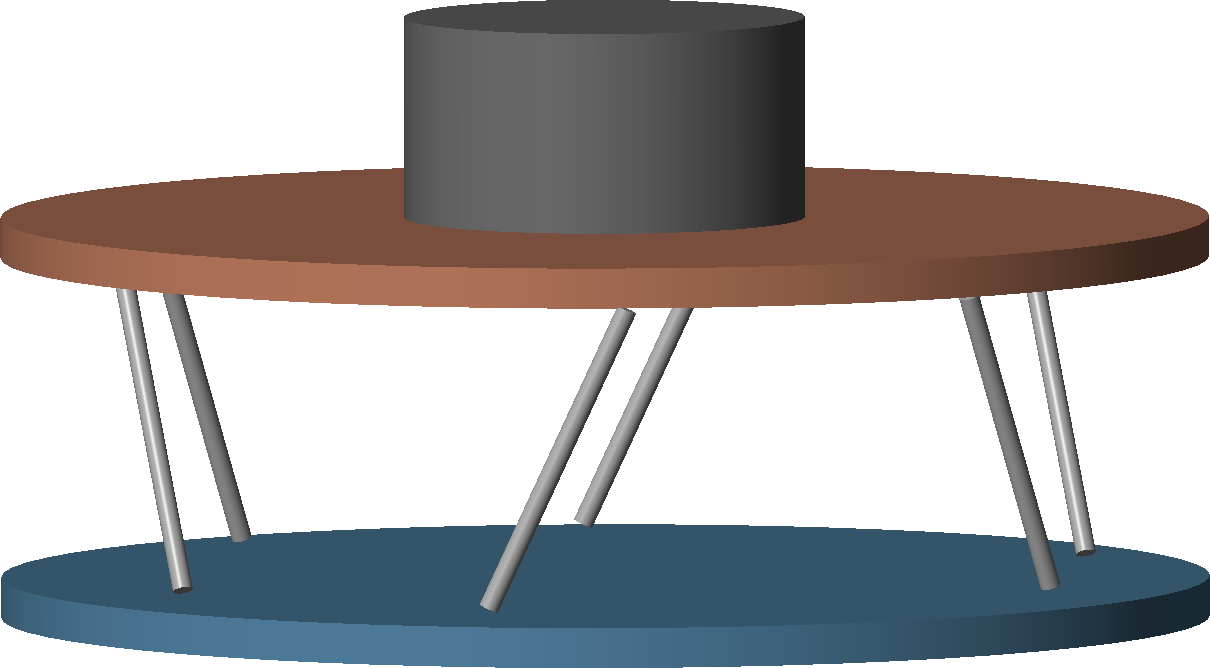 /tdehaeze/phd-nass-geometry/media/commit/3c431dcf46f29c0027cb9570d1d473ffb796118c/figs/detail_kinematics_non_cubic_payload.png