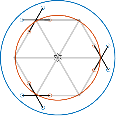 /tdehaeze/phd-nass-geometry/media/commit/843fb79413ecf805859f43577f54c517b4ee3b6f/figs/detail_kinematics_cubic_above_medium_top.png