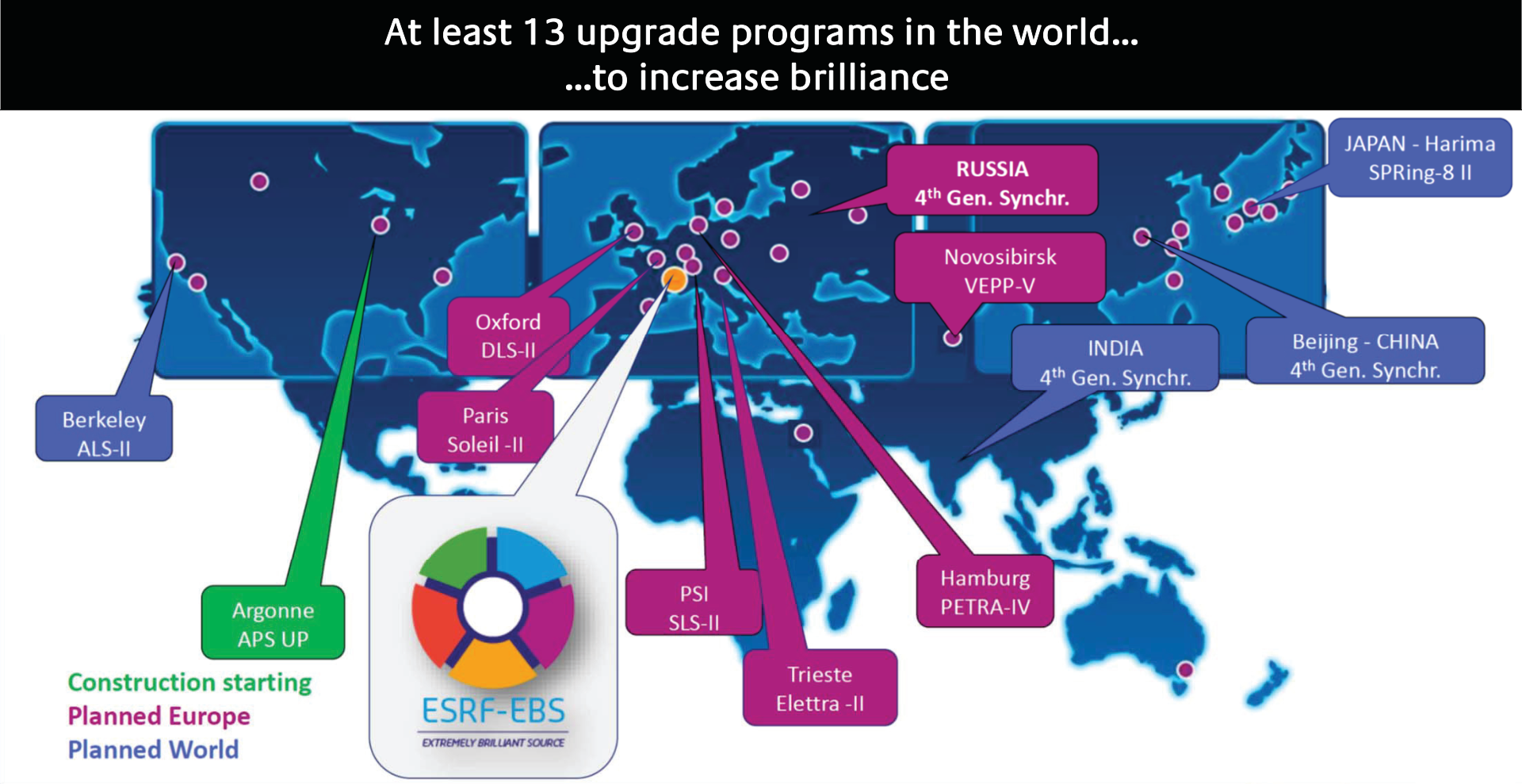 /tdehaeze/phd-nass-introduction/media/commit/4603f335e5d68453562dca2833156b31cddef6f7/figs/introduction_synchrotrons.png