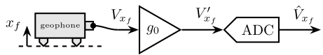 /tdehaeze/phd-nass-uniaxial-model/media/commit/4903faf0a34a8f385a364f3d91715c924152a165/figs/uniaxial_geophone_meas_chain.png