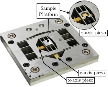 /tdehaeze/phd-simscape-nano-hexapod/media/commit/38115dd2c6db22916a16fd91cbcb4148f07481da/figs/nhexa_serial_architecture_kenton.png