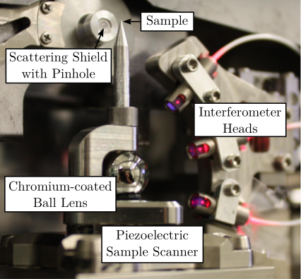 /tdehaeze/phd-simscape-nano-hexapod/media/commit/38115dd2c6db22916a16fd91cbcb4148f07481da/figs/nhexa_stages_schroer.png