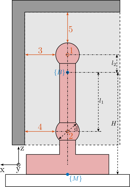 /tdehaeze/phd-test-bench-id31/media/commit/018bd1c78839ec99f55ae1f24610300bd975ad33/figs/test_id31_metrology_kinematics.png