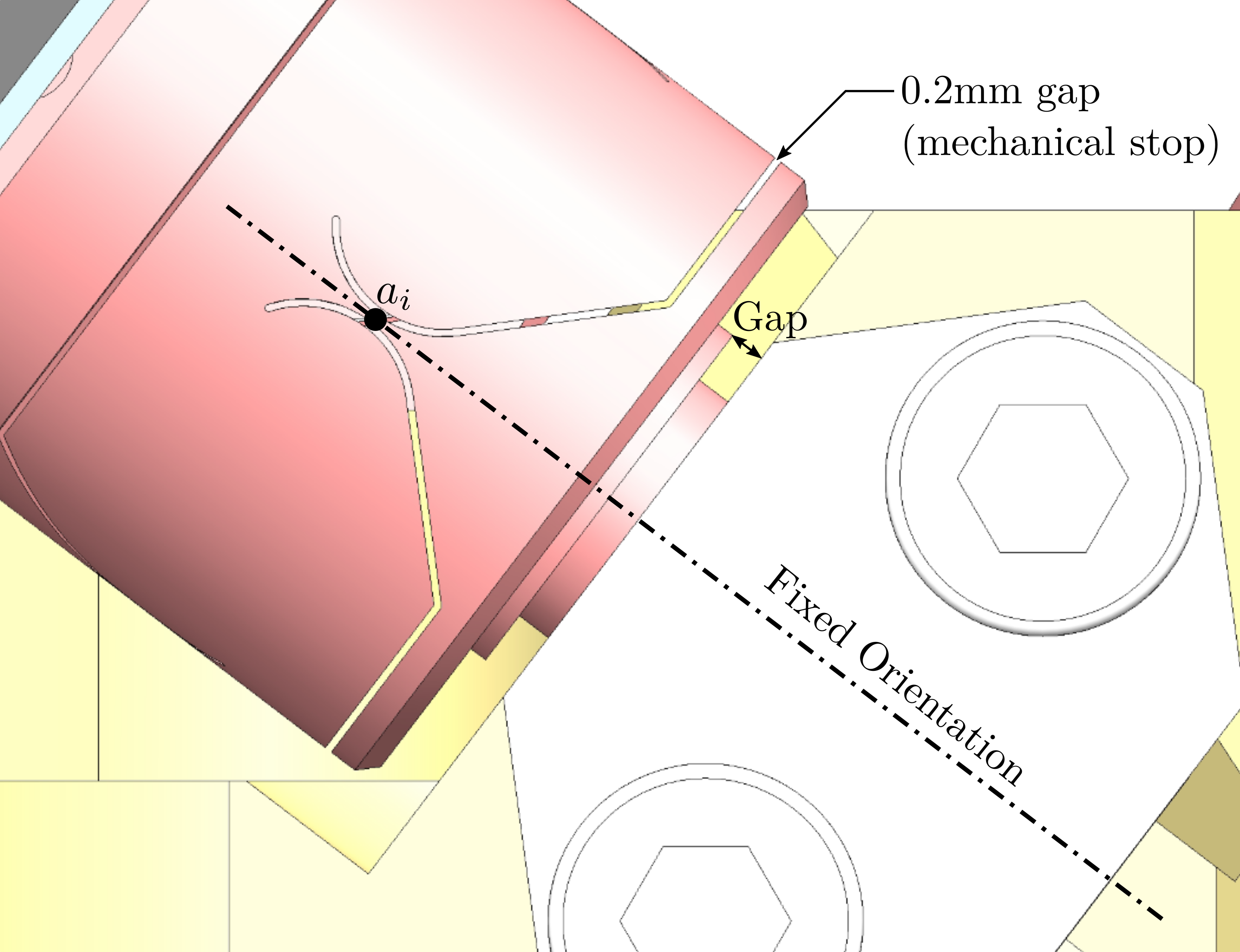 /tdehaeze/phd-test-bench-nano-hexapod/media/branch/master/figs/test_nhexa_location_bot_flex.png