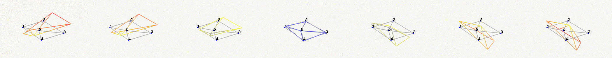 /tdehaeze/phd-test-bench-nano-hexapod/media/commit/133404907c9dae758ec213b5fe59bc732766752a/figs/test_nhexa_hexa_flexible_mode_2.jpg