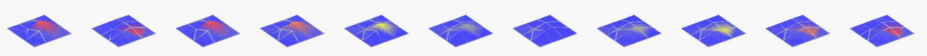 /tdehaeze/phd-test-bench-nano-hexapod/media/commit/57ad5bf2e481f99375e1d6f3dbc9bcc5592b959a/figs/test_nhexa_table_flexible_mode_2.jpg
