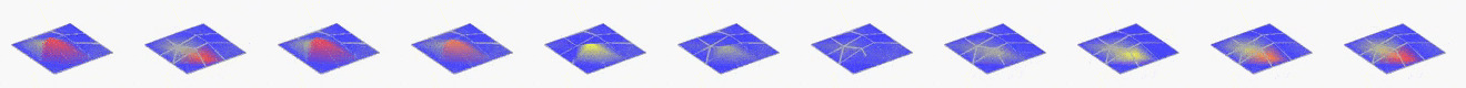 /tdehaeze/phd-test-bench-nano-hexapod/media/commit/57ad5bf2e481f99375e1d6f3dbc9bcc5592b959a/figs/test_nhexa_table_flexible_mode_3.jpg