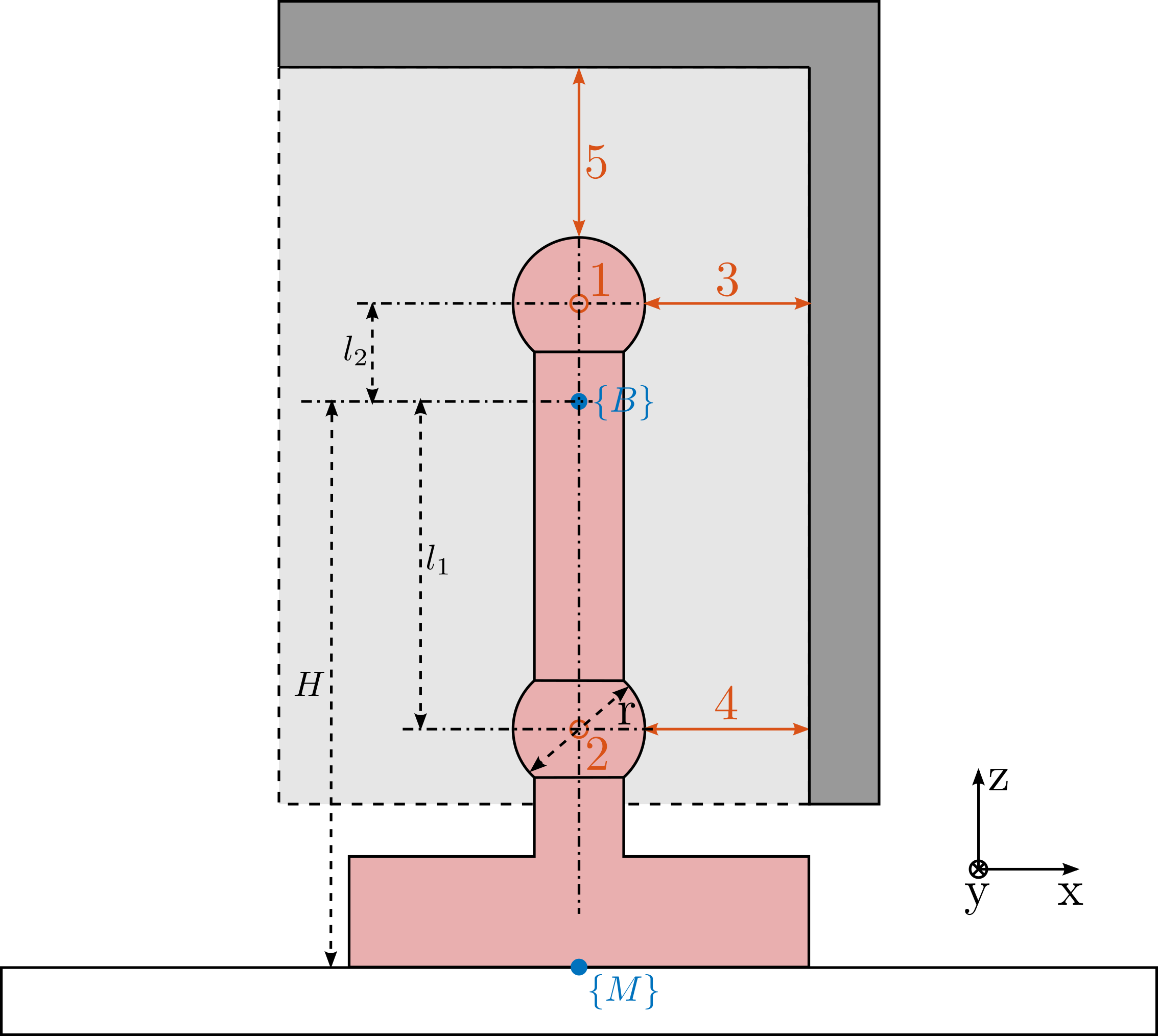 /tdehaeze/phd-test-bench-spindle/media/branch/master/figs/LION_metrology_interferometers.png