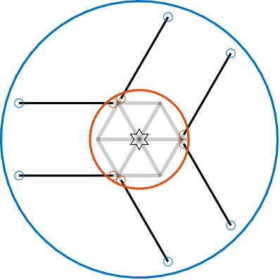 /tdehaeze/phd-thesis/media/commit/256d14389c31fb8698765524c029f31b2852b5d1/figs/detail_kinematics_cubic_above_small_top.png