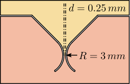/tdehaeze/phd-thesis/media/commit/2c431f46d8e87a9c4dbd9b9da89fc19f2f8104a9/figs/detail_fem_joint_dimensions.png