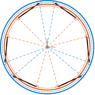 /tdehaeze/phd-thesis/media/commit/49ebcd33d3c0702ddea12732204908cc2eadf6d2/figs/detail_kinematics_nano_hexapod_top.png