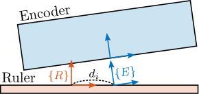 /tdehaeze/phd-thesis/media/commit/6f265dc35dfd8b66579c1747978acecf82f55d7b/figs/detail_design_simscape_encoder_disp.png