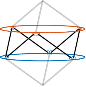 /tdehaeze/phd-thesis/media/commit/6f265dc35dfd8b66579c1747978acecf82f55d7b/figs/detail_kinematics_cubic_architecture_example.png
