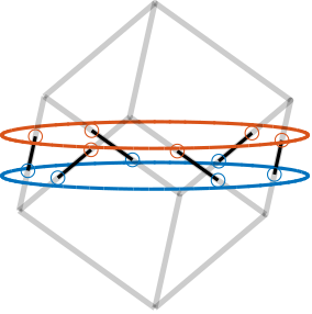 /tdehaeze/phd-thesis/media/commit/6f265dc35dfd8b66579c1747978acecf82f55d7b/figs/detail_kinematics_cubic_architecture_example_small.png