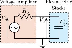 /tdehaeze/phd-thesis/media/commit/7a9978d5be56534458a858dabb5c30191b08892f/figs/detail_instrumentation_amp_output_impedance.png
