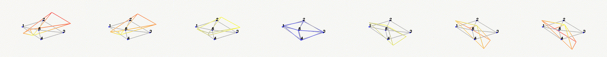 /tdehaeze/phd-thesis/media/commit/7ce1daafbee7ef535b399b7531a0e5110d4da993/figs/test_nhexa_hexa_flexible_mode_2.jpg