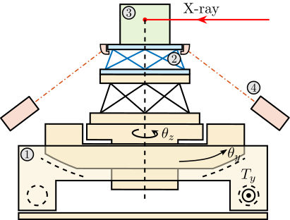 /tdehaeze/phd-thesis/media/commit/893fabe70bfca627ed0d928d03d9cb04c4a768c0/figs/nass_concept_schematic.png