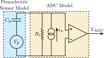 /tdehaeze/phd-thesis/media/commit/dbe8c88c5c9d6d919a38c0e7c65b370b9fdd3fe0/figs/detail_instrumentation_force_sensor_adc.png