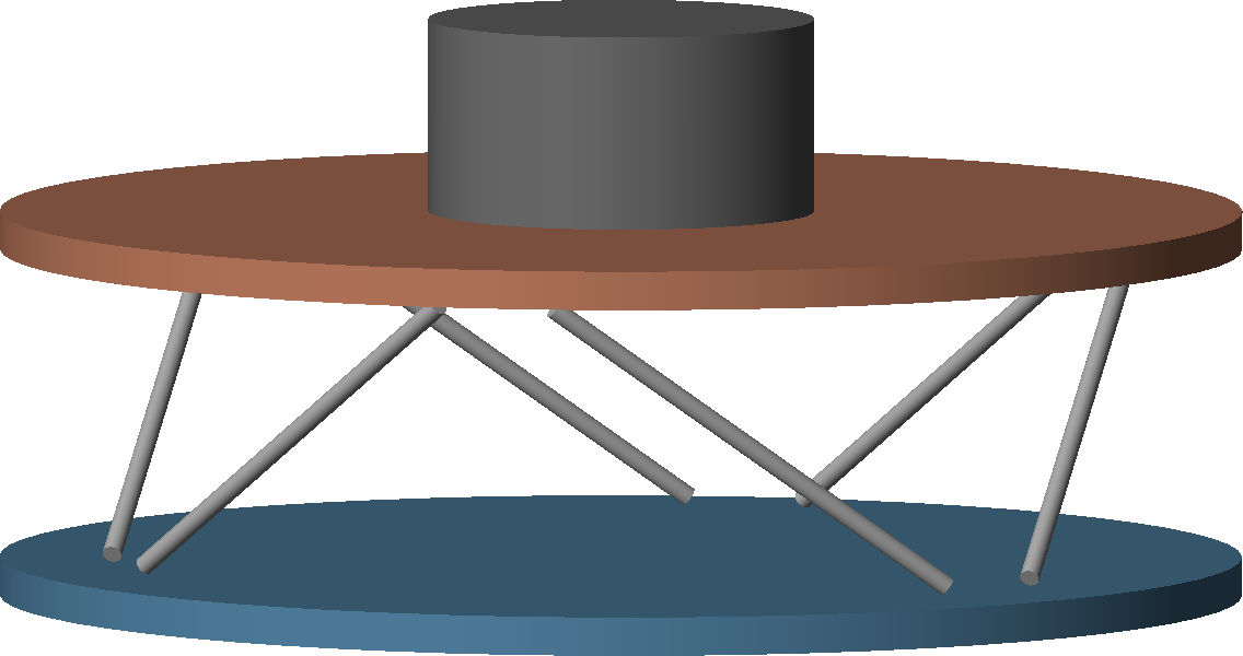 /tdehaeze/phd-thesis/media/commit/e8f1d985049c731194042b1755c6da768ffb1aec/figs/detail_kinematics_cubic_payload.png