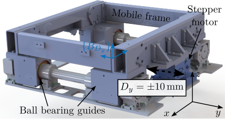 /tdehaeze/phd-thesis/media/commit/e8f1d985049c731194042b1755c6da768ffb1aec/figs/ustation_ty_stage.png