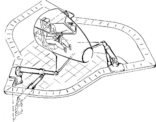 figs/detail_geometry_stewart_flight_simulator.jpg