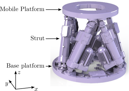 figs/ustation_hexapod_stage.png