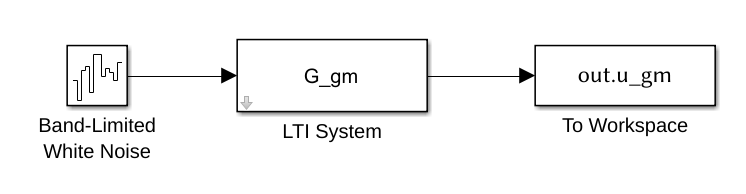 /tdehaeze/spectral-analysis/media/commit/14b54fb91283f614b1fa21526f2a2320442f9427/figs/simulink_psd_generate.png