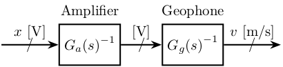 voltage_to_velocity.png