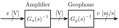 voltage_to_velocity.png