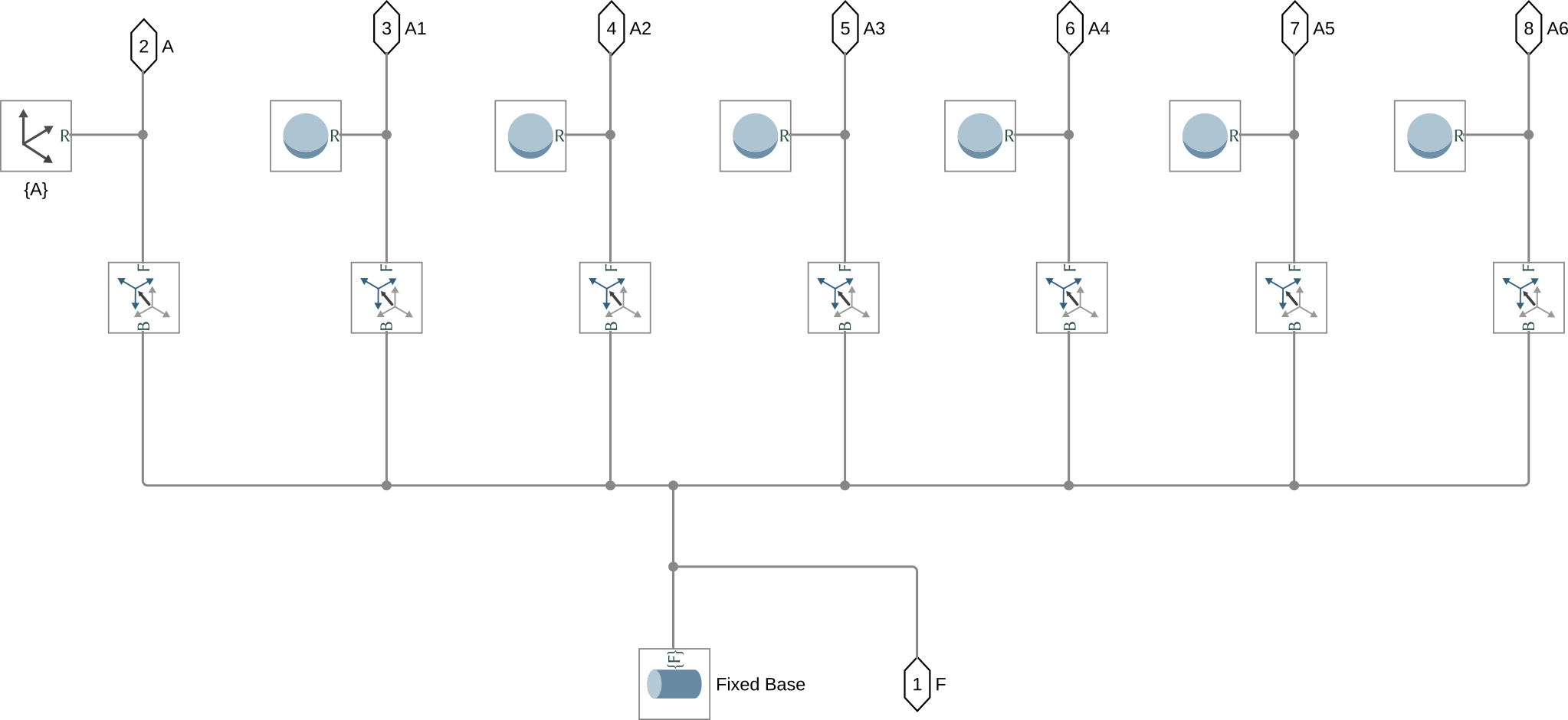 /tdehaeze/stewart-simscape/media/commit/053329875bc2710d51ff04eec77bc7fdcab6aebf/figs/simscape_fixed_base.png