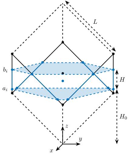 /tdehaeze/stewart-simscape/media/commit/105e34d5f900f16b4a07b2af255cfe7b49a4e1bf/figs/3d-cubic-stewart-misaligned.png