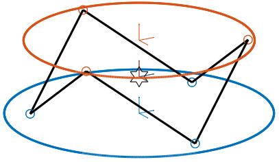 /tdehaeze/stewart-simscape/media/commit/2082bbd580e691417daa07bb8caaf629b819e4b2/figs/cubic_conf_centered_J_center.png