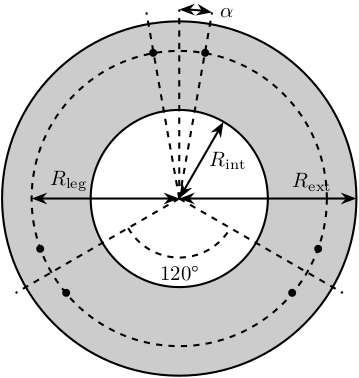 /tdehaeze/stewart-simscape/media/commit/726241904f032578c90e6941d661212f916fd310/figs/stewart_bottom_plate.png