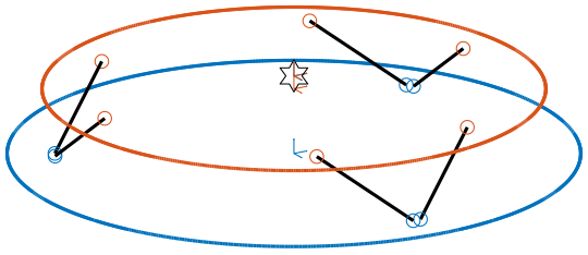 stewart_cubic_conf_type_3.png
