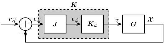 centralized_reference_tracking_L.png