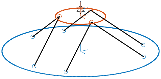 stewart_cubic_conf_type_1.png