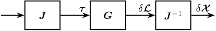 local_to_cartesian_coordinates_bis.png