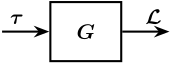 /tdehaeze/svd-control/media/commit/311b120cf4b1812873db4dc90ad314790a7bce47/figs/gravimeter_block_decentralized.png