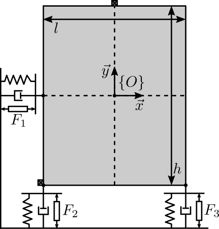 /tdehaeze/svd-control/media/commit/bcdfc62052c2faae2d89aa479bb5b8060da3c662/figs/gravimeter_model_KM.png