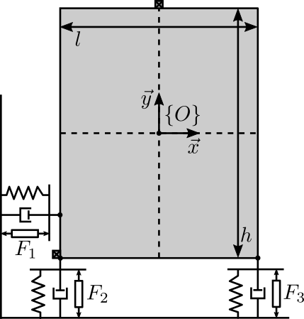 /tdehaeze/svd-control/media/commit/bcdfc62052c2faae2d89aa479bb5b8060da3c662/figs/gravimeter_model_M.png