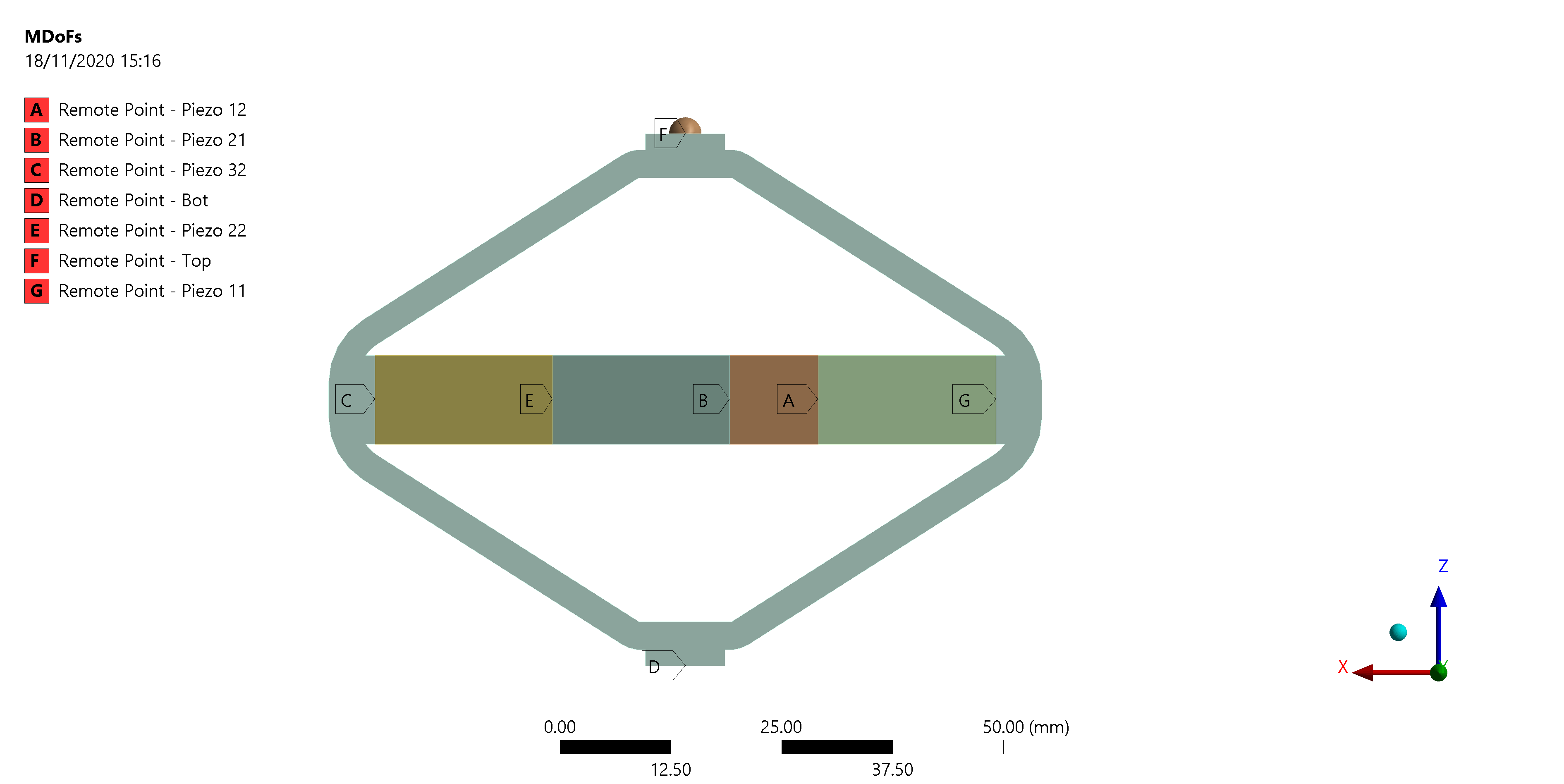 /tdehaeze/test-bench-apa/media/branch/master/figs/APA95ML_nodes_1.png