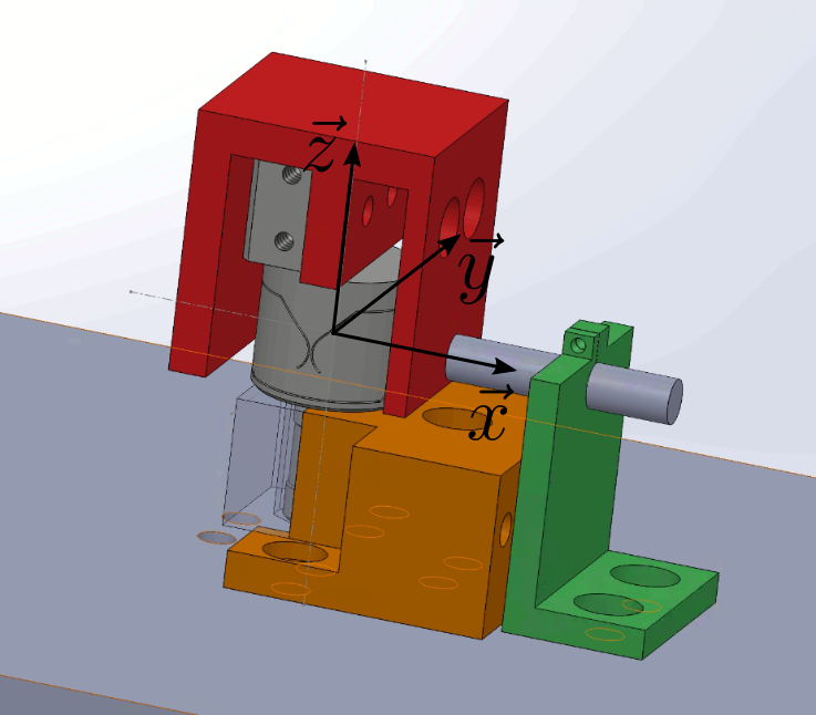 /tdehaeze/test-bench-flexible-joint-adv/media/branch/master/figs/flex_joint_bench_shear.png