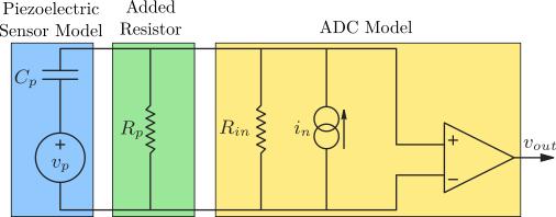 /tdehaeze/test-bench-force-sensor/media/branch/master/figs/force_sensor_model_electronics.png