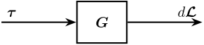 /tdehaeze/test-bench-nano-hexapod/media/branch/master/figs/decoupling_arch_decentralized.png